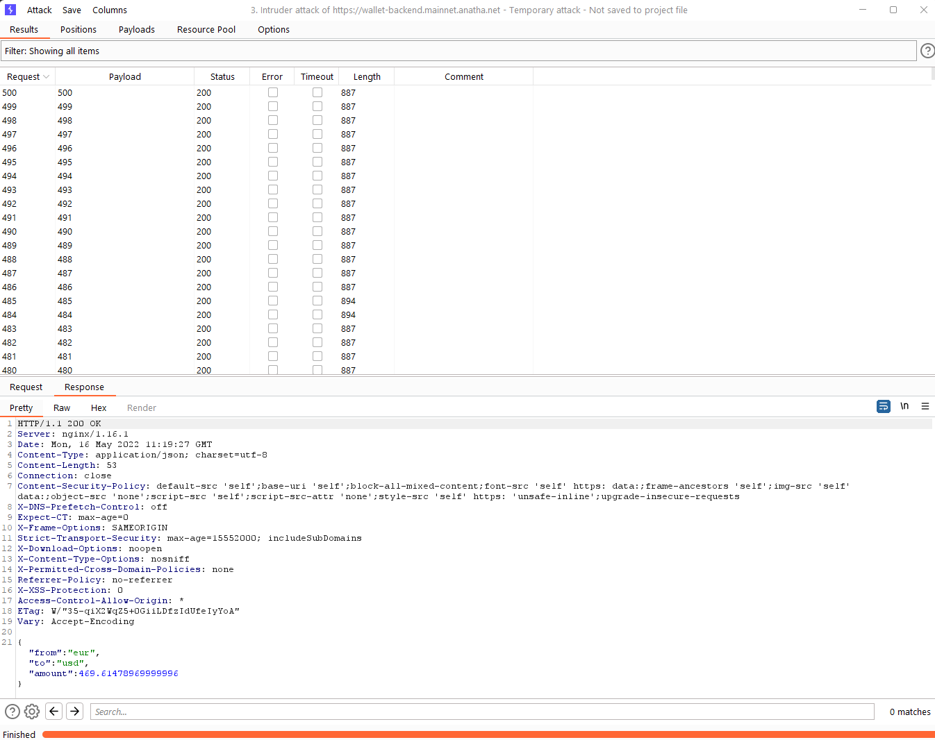 Rate limiting