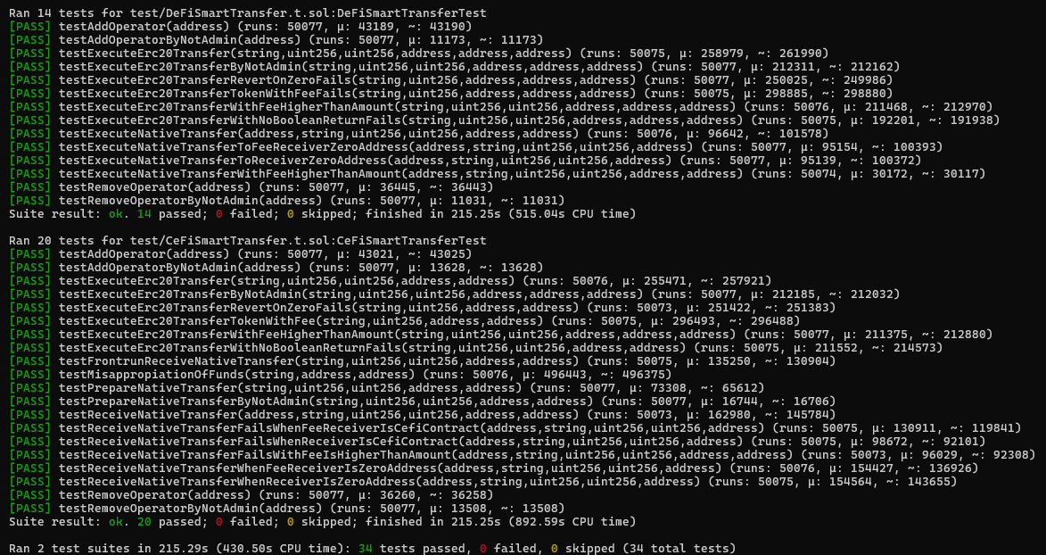 Mesh - Fuzz testing