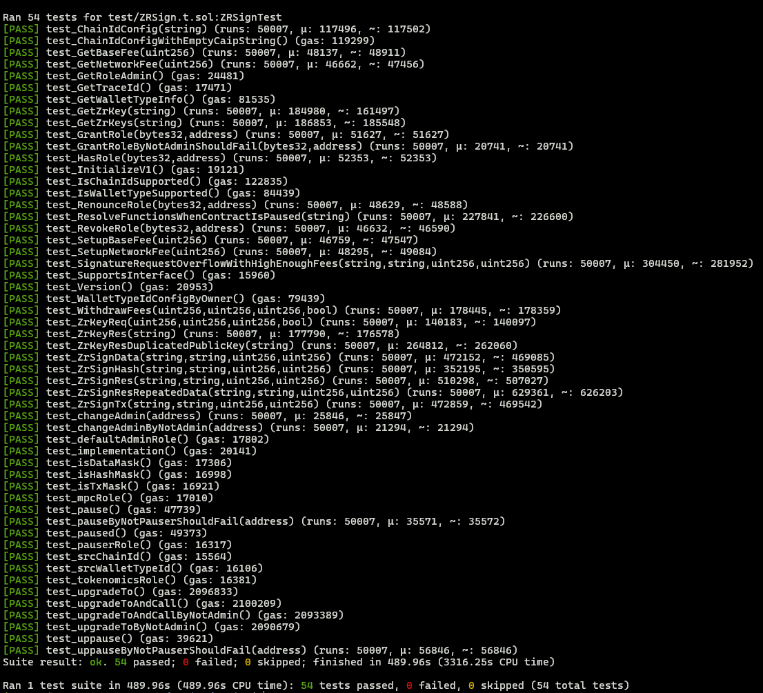 Fuzz testing