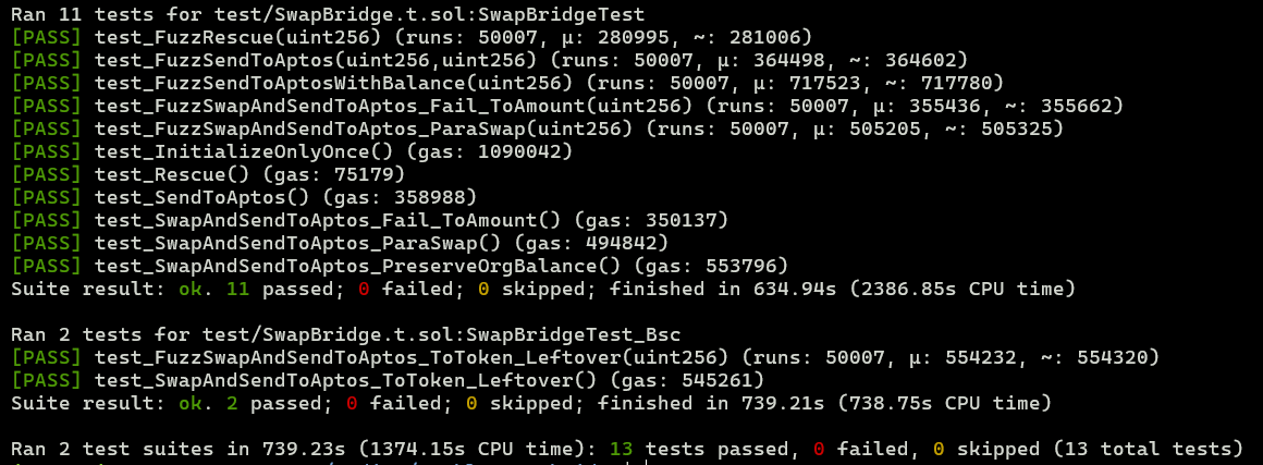 Taurus Labs - Unit & fuzz testing