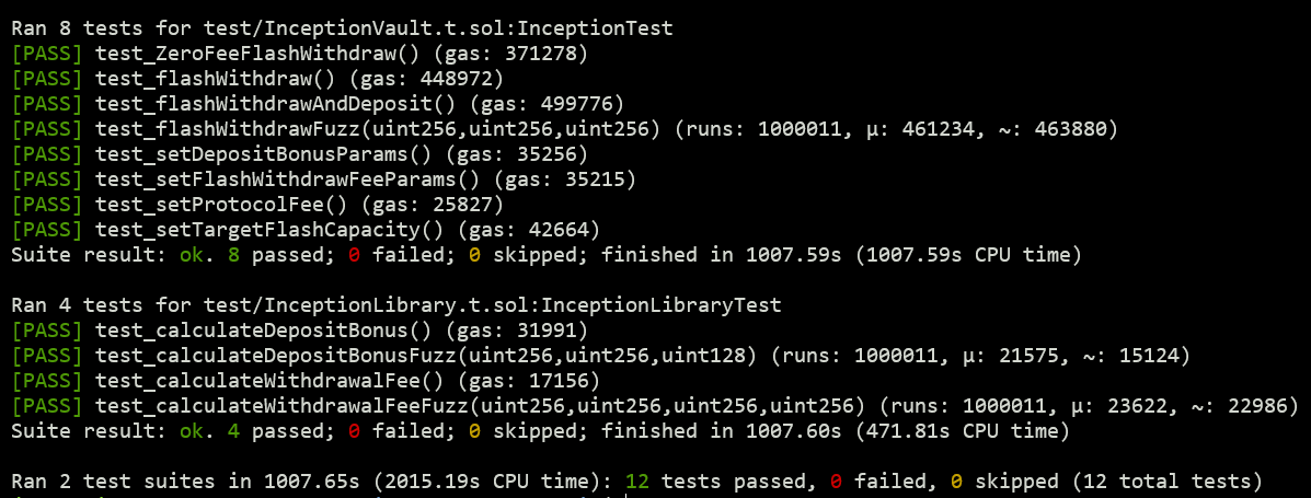 Foundry tests results