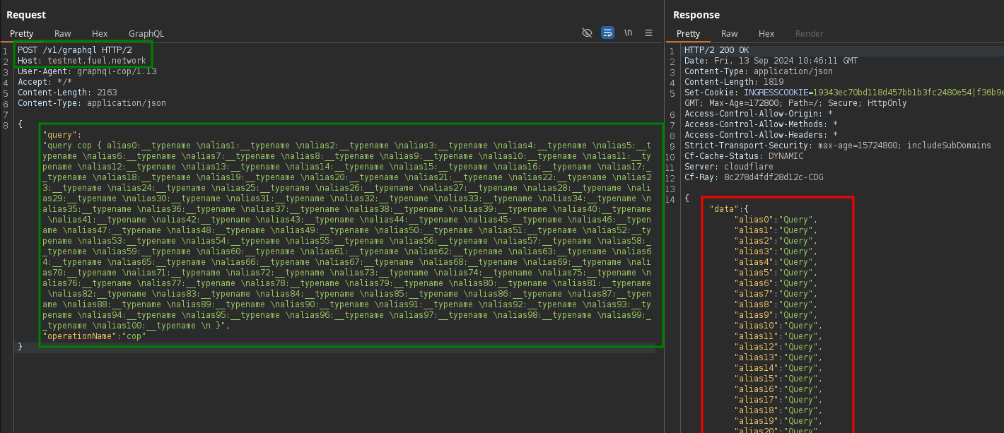 GraphQL query with field duplication.