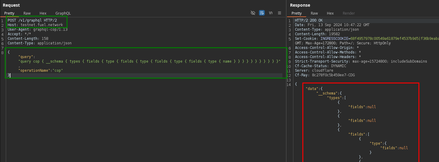 GraphQL query with Introspection-based circular query.