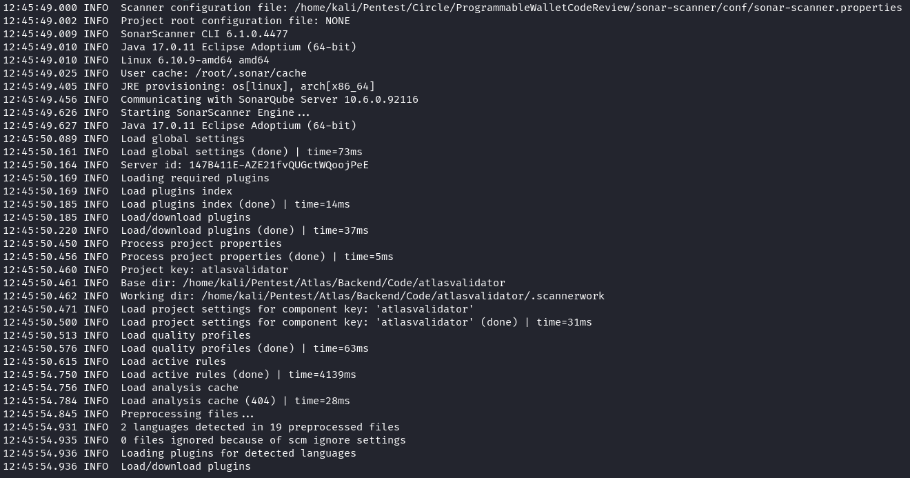 Use of SonarQube