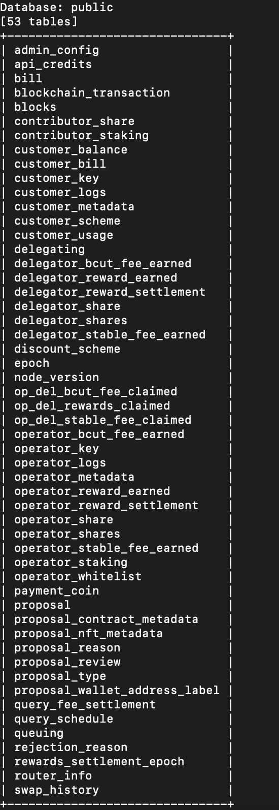 database_tables.png